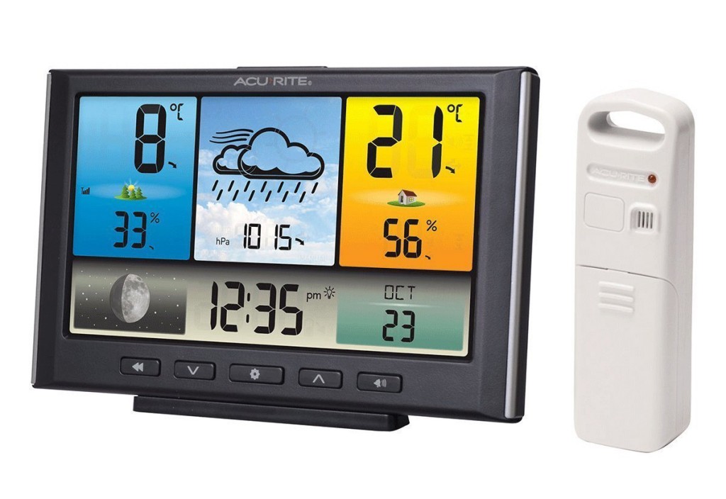 3 Things To Look For In A Good Electronic Weather Station