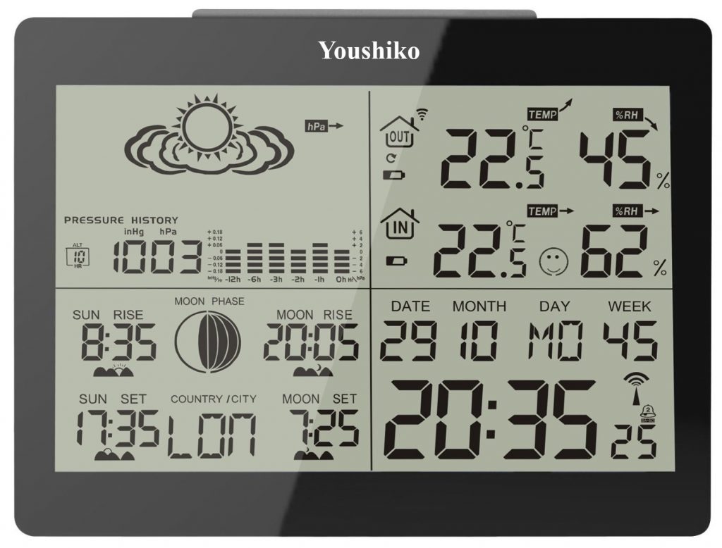 YC9360 Digital Station