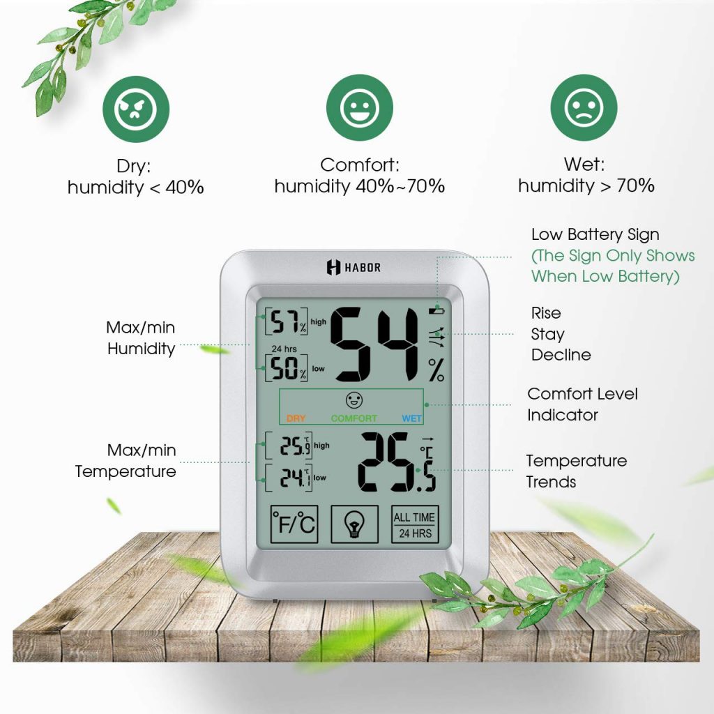 Habor Digital Hygrometer Thermometer Review