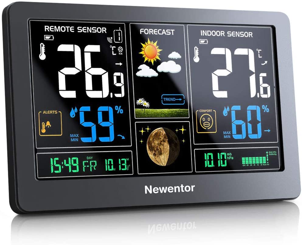 Newentor Weather Station Q3WFISUK2 Review